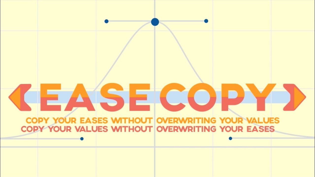 EaseCopy Demo