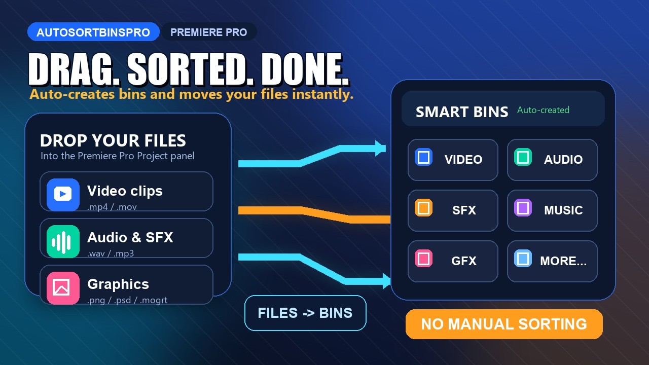 AutoSortBinsPro for Premiere Pro