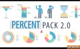 VIDEOHIVE PERCENT PACK 2.0