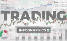 Videohive Trading Infographics