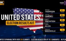Videohive United States Election Results Kit