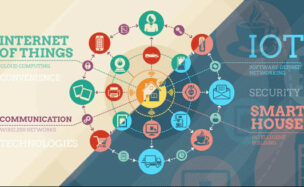 VIDEOHIVE INTERNET OF THINGS AND SMART HOME INFOGRAPHICS