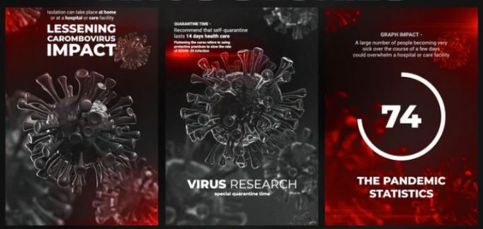 Virus Stories Pack – Motionarray