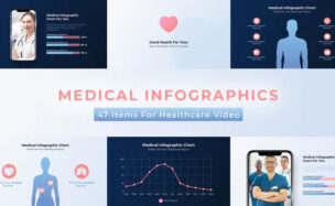 Videohive Medical Healthcare Infographics
