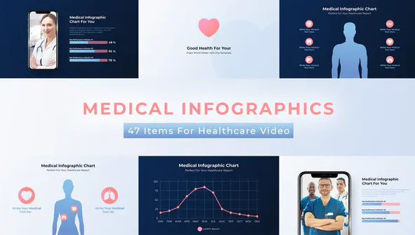 Videohive Medical Healthcare Infographics