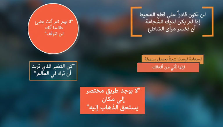 Arabic Titles Pack 1 – PREMIERE RUSH Template