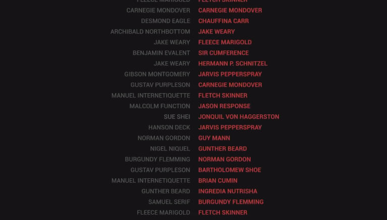Film Credits –  After Effects Template
