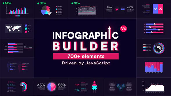 Infographic Builder – Videohive