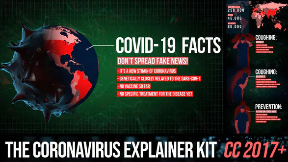 Corona virus explainer kit – Videohive