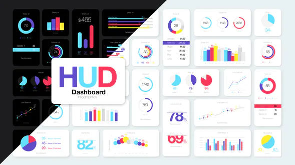 Videohive HUD Dashboard Infographics
