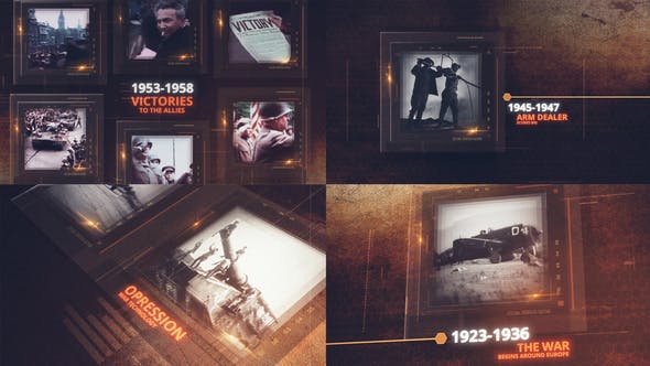 Videohive Chronology In History | Anecdote