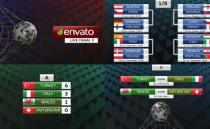 Videohive Euro – Soccer Schedule Tournament