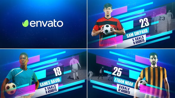 Videohive Soccer Player Introducing
