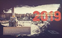 Videohive Timeline Slideshow