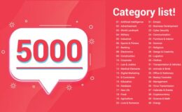 Videohive 5000 Icons Pack │ 100 Categories