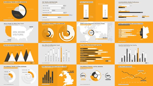 Videohive Minimal Infographics for Premiere Pro