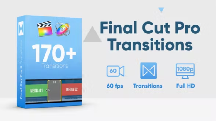 Videohive 170+ Final Cut Pro X Transitions