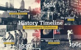 Videohive History Timeline