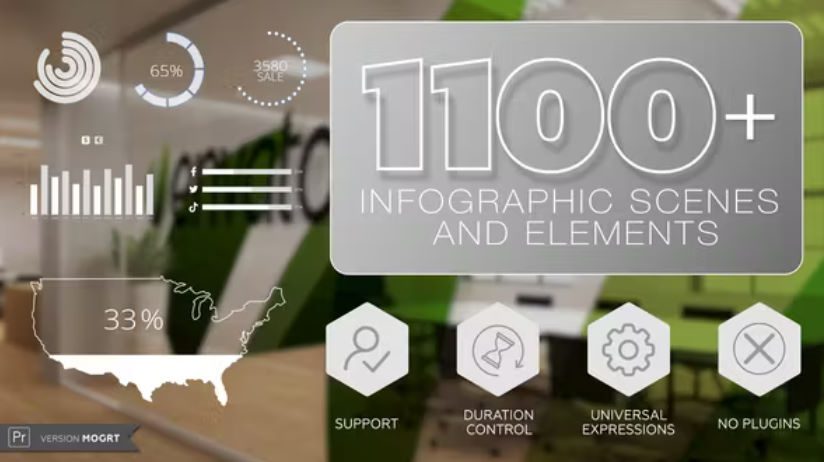 Videohive 1100+ Infographic | MOGRT preview