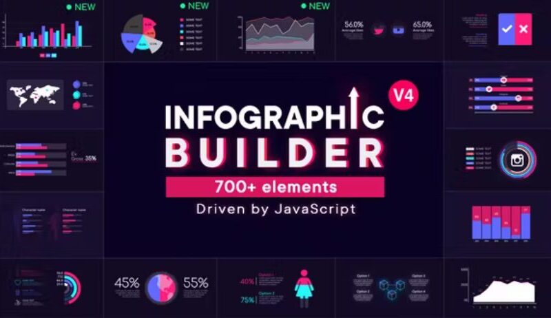 Videohive Infographic Builder