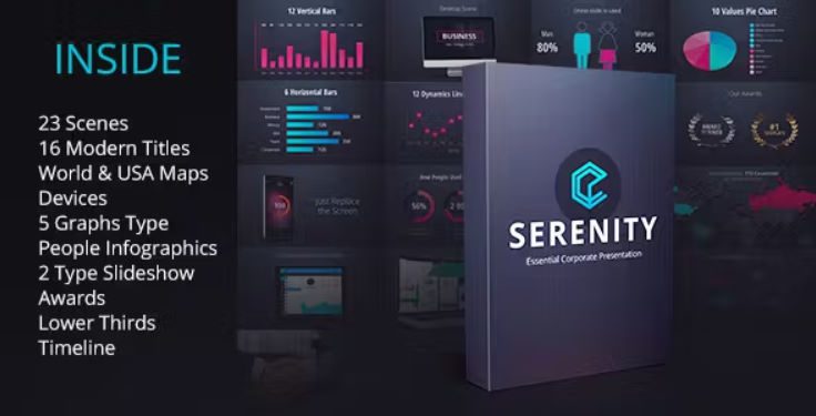 Videohive Serenity – Corporate Presentation Pack
