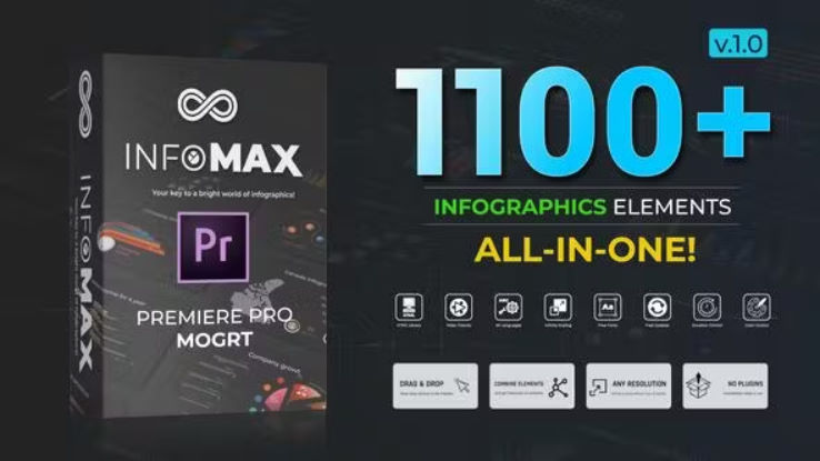 Videohive Infomax – The Big Infographics Pack MOGRT