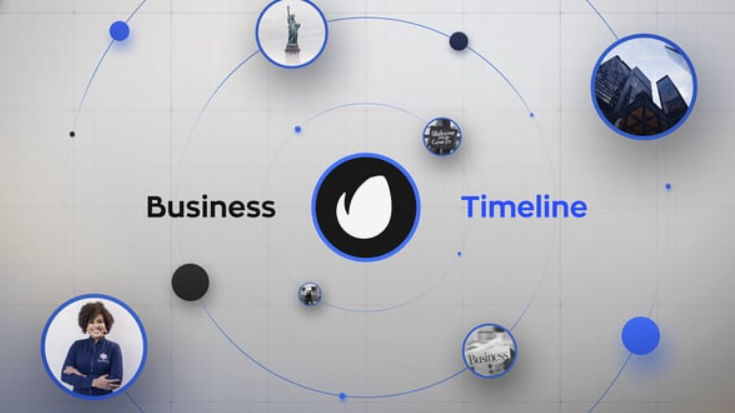 Videohive Business Company Timeline 50170772