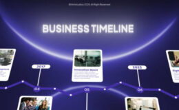 Videohive Timeline business