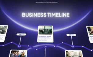 Videohive Timeline business