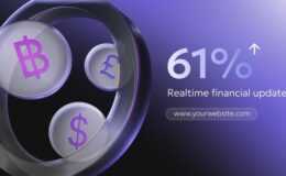 3D Finance Intro Free Videohive 