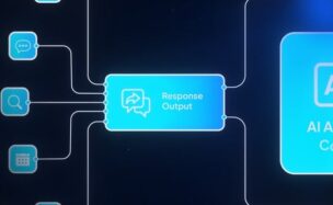 Videohive AI Workflow
