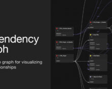 Aescripts Dependency Graph V1.0.0 Free Download