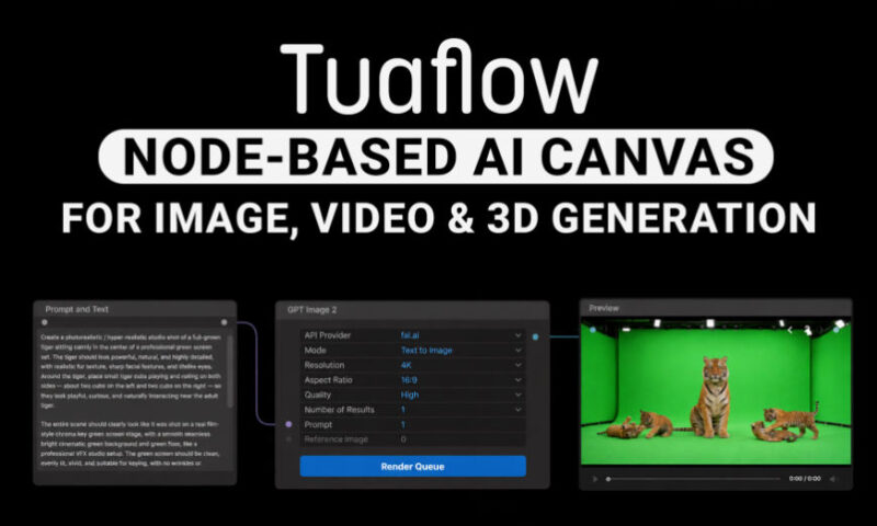 Aescripts TuaFlow v3.6.30